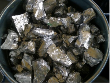 High Purity Chromium Metal99.75 &99.4